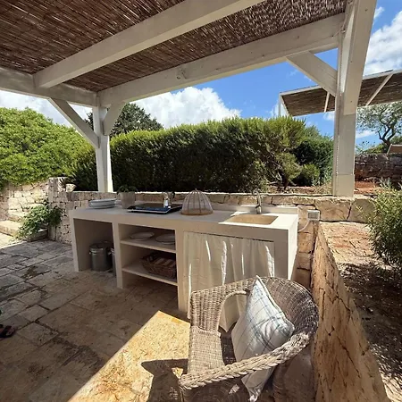 Villa Trullo Vittoria *