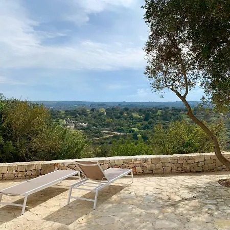 Villa Trullo Vittoria *